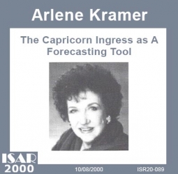 The Capricorn Ingress as A Forecasting Tool